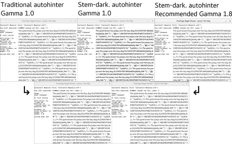 Demonstration and comparison of the
                        emboldening autohinter.